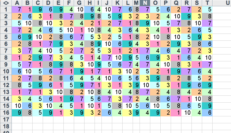 Semi-random quilt layout grid | Flying Parrot Quilts